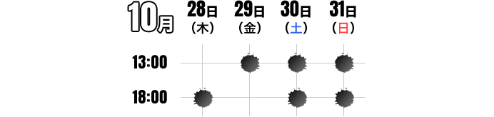 大阪公演タイムテーブル
