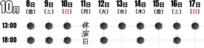 東京公演(銀河劇場)タイムテーブル