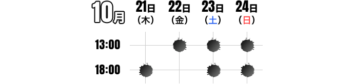 東京公演(TOKYO DOME CITY HALL)タイムテーブル
